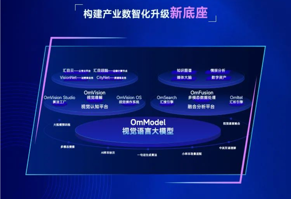 第十六屆(2023)安博會完美落幕